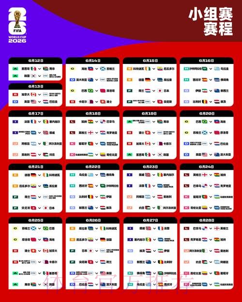 2026世界杯比分APP下载全站