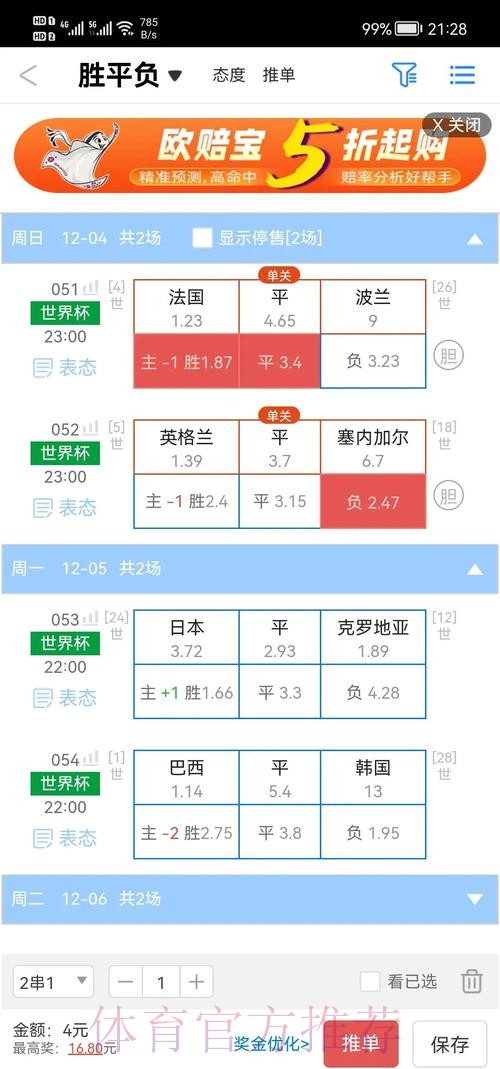 世界杯盘口在线官方:全面解析与趋势分析 世界杯盘口在线官方:全面解析与趋势分析