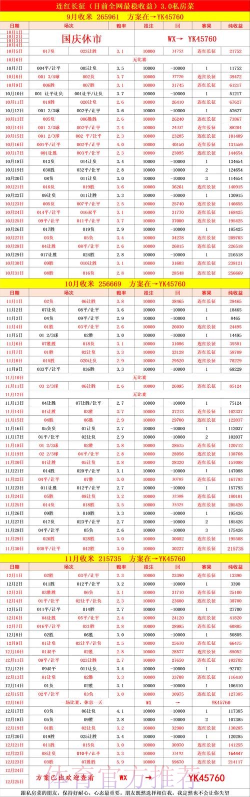 世界杯盘口在线官方:全面解析与趋势分析 世界杯盘口在线官方:全面解析与趋势分析