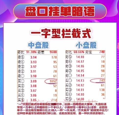 免费全站世界杯盘口分析详解